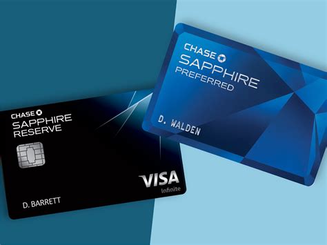 Chase Sapphire credit card points